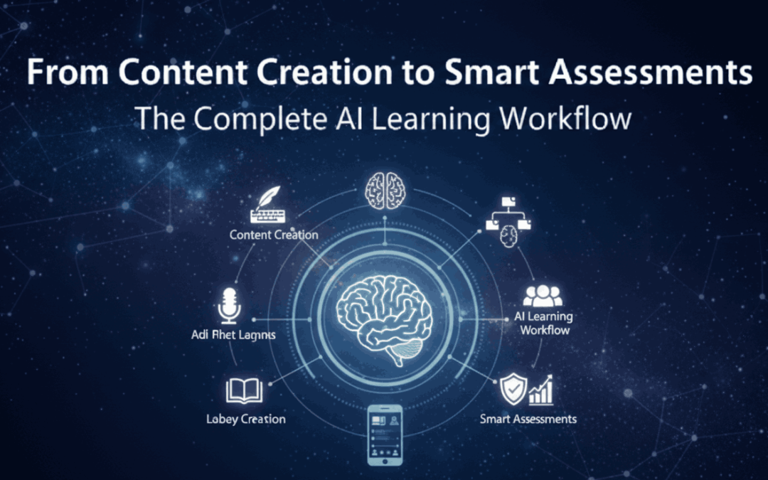 From Content Creation to Smart Assessments: The Complete AI Learning Workflow